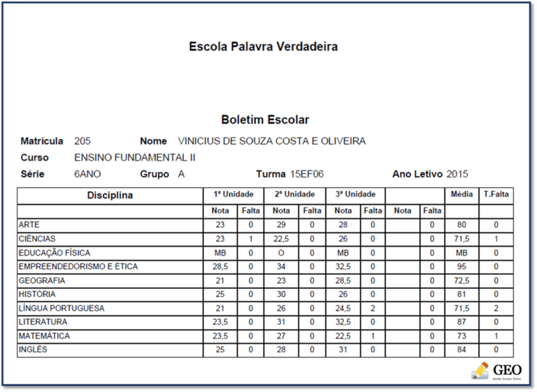 Boletim Escolar Online 2020 → Consultar Notas E Resultados